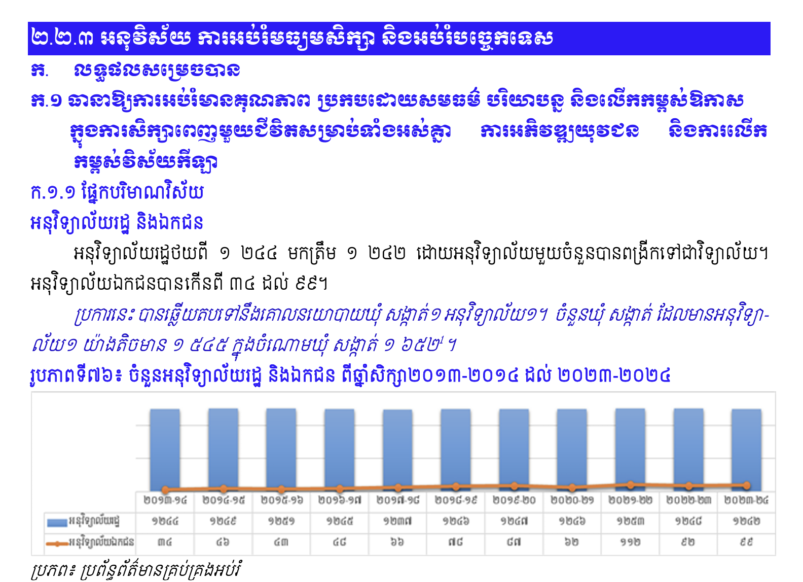 profile-sample2